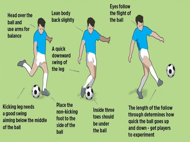 Tìm hiểu chi tiết về kỹ thuật đá bóng bằng lòng bàn chân